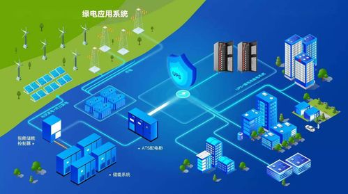 2023重慶儲能技術展覽會 西南儲能材料與設備創新展示，推動網絡技術開發